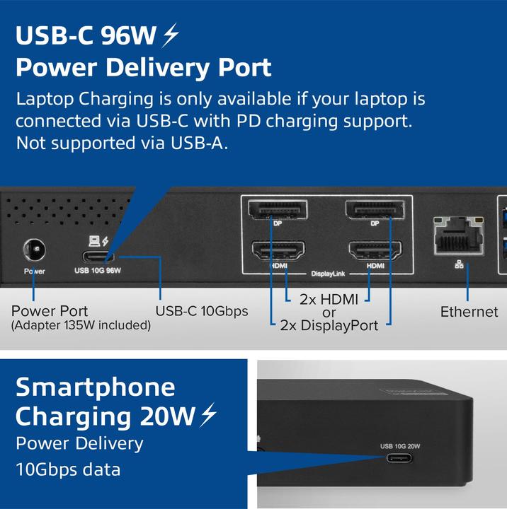 Produktbild AC7160 (USB-C, 11 Ports)