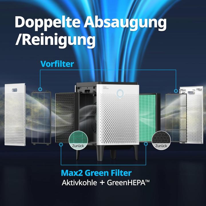 Actual product image Coway Airmega 300 (149 m²)