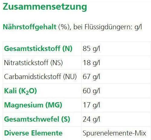 Nutritional values and ingredients Hauert Vegesan vegetables and flowers (1.28 kg, 1 l)