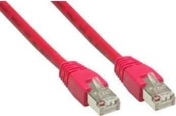 Actual product image Goobay Network cable (S/FTP, CAT6, 0.50 m)