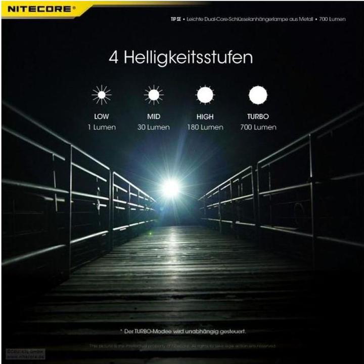 Image du produit Nitecore Tip SE 700 (6 cm, 700 lm)