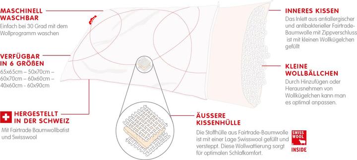 Image du produit Zizzz Oreiller en laine de mouton (Swisswool) (40 x 60 cm)