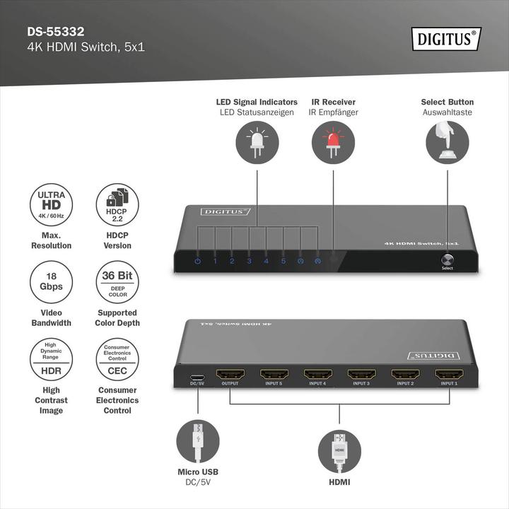 Produktbild Digitus 4K HDMI Switch, 5x1