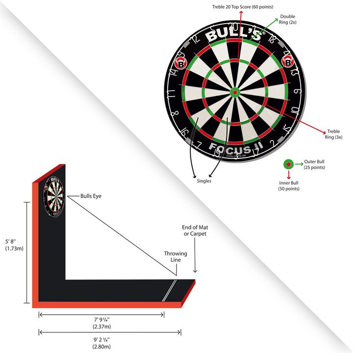 Actual product image Bull's PRO Drop line
