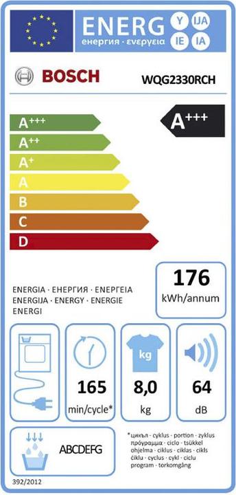 Energie-Label Bosch Hausgeräte WQG2330RCH & WGG244ZRCH (8 kg, Rechts)