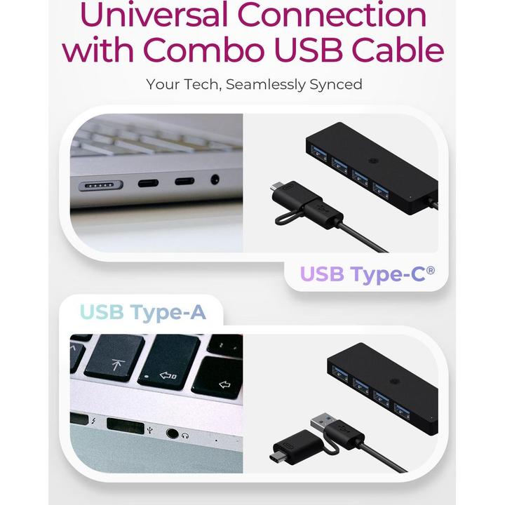 Actual product image Icy Box IB-HUB1424-C3 (USB-C, USB-A, 4 Ports)