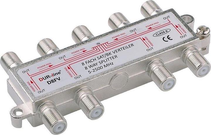 Actual product image Dur-Line D8FV (Other)