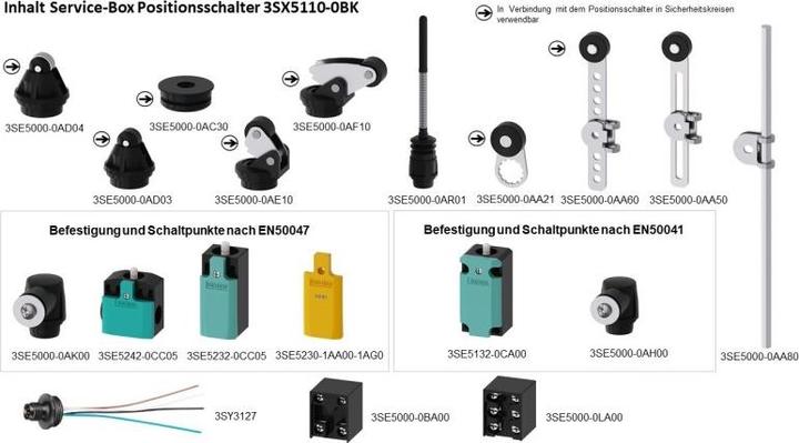 Produktbild Siemens SIEM Service-Box 3SX5110-0BKPositionsschalter aus Kunststoff