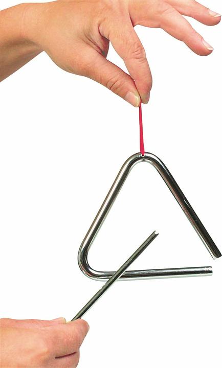 Goki Triangle (German)