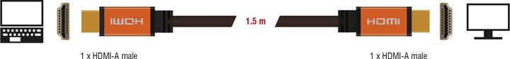 Produktbild Delock HDMI (Typ A) — HDMI (Typ A) (1.50 m, HDMI)