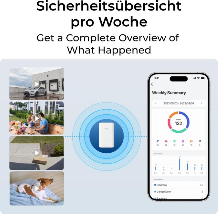 Image du produit Reolink Home Hub Pro (Enregistreur vidéo en réseau (NVR))