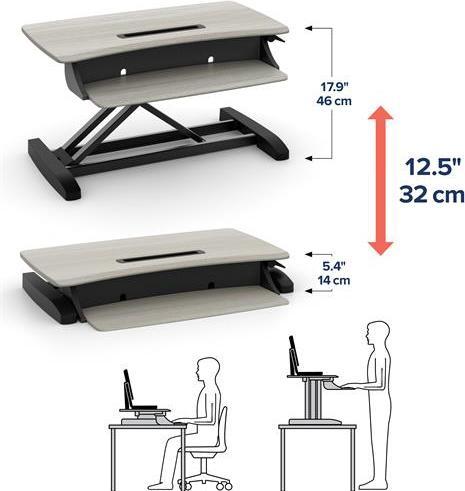 Produktbild Ergotron WorkFit Steh-Sitz Arbeitsplatz