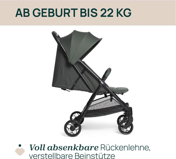 Actual product image Chicco Urbino Stroller