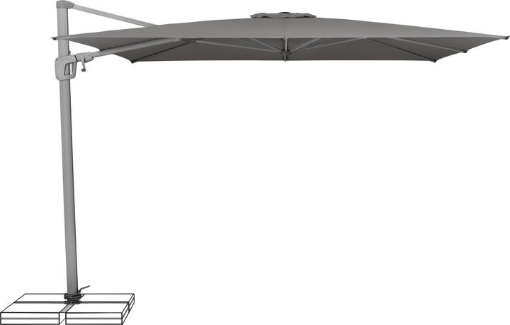 Suncomfort by Glatz Sunflex (3 m)