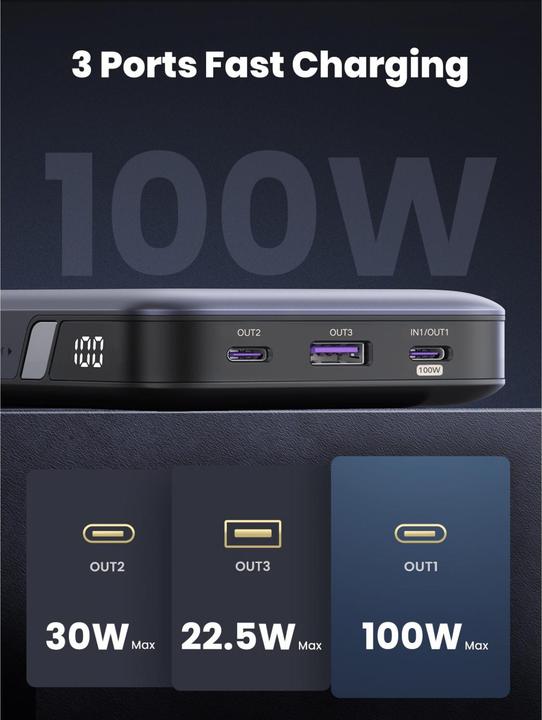 Produktbild Ugreen Powerbank (20000 mAh, 100 W, 72 Wh)