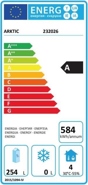 Energie-Label Hendi Pizzatisch dreitürig mit kühlvitrine 380+40 l 230V (254 l)