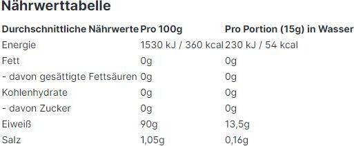 Nutritional values and ingredients All Stars Collagen Peptides (300g tin) (1 Piece, Powder, 300 g)