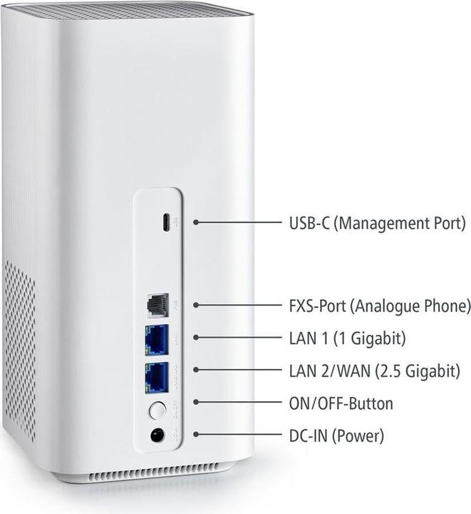 Actual product image Devolo 5G-Router 3600 WiFi 6