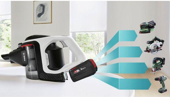 Actual product image Bosch Hausgeräte Unlimited 8
