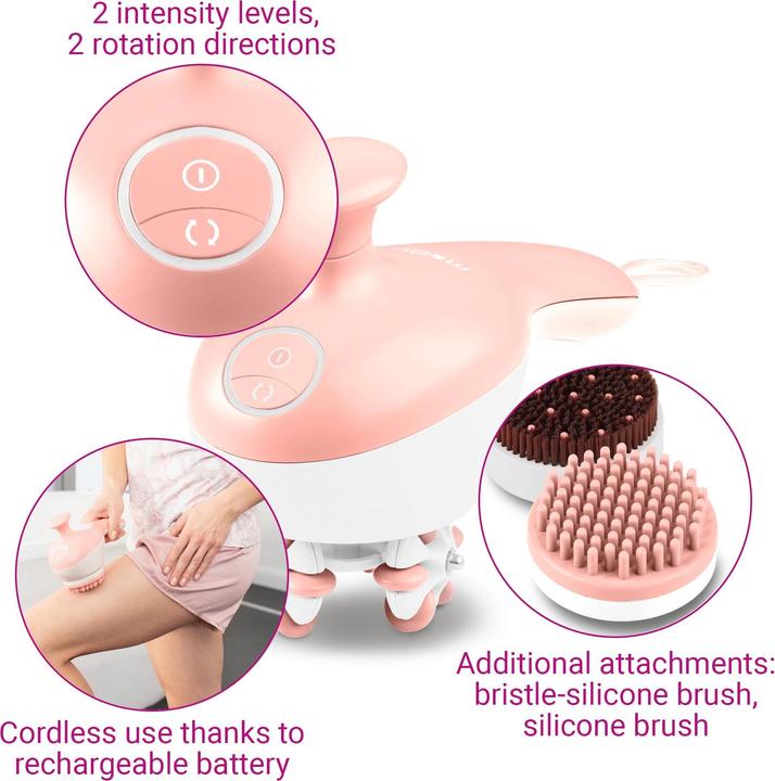 Actual product image Medisana AC950