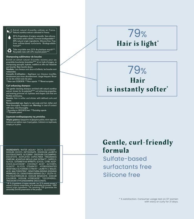 Nutritional values and ingredients Rene Furterer Sublime Curl Shampoo (250 ml, Liquid shampoo)