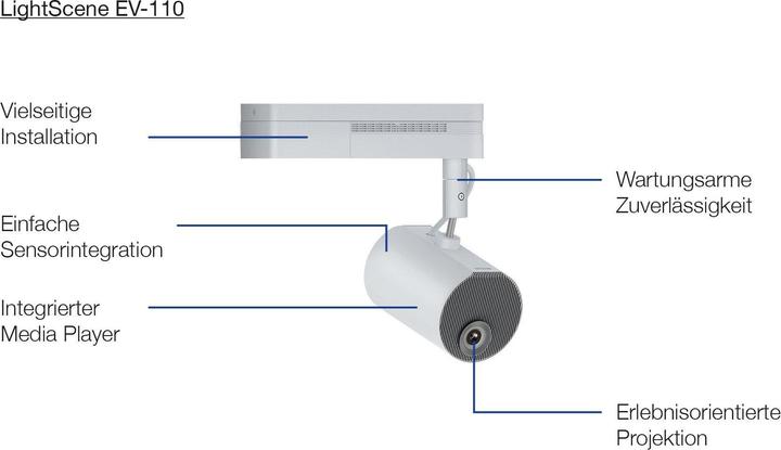 Actual product image Epson EV-110 (WXGA, 2200 lm, 1.38 - 2.19:1)