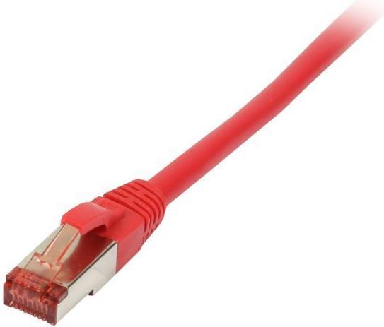 Actual product image Synergy 21 Cable Patch-RJ45 S-STP(S/FTP) 250Mhz 3.0m CAT6 *red* TPE(Superflex), Synergy21 (S/FTP, CAT6, 3 m)