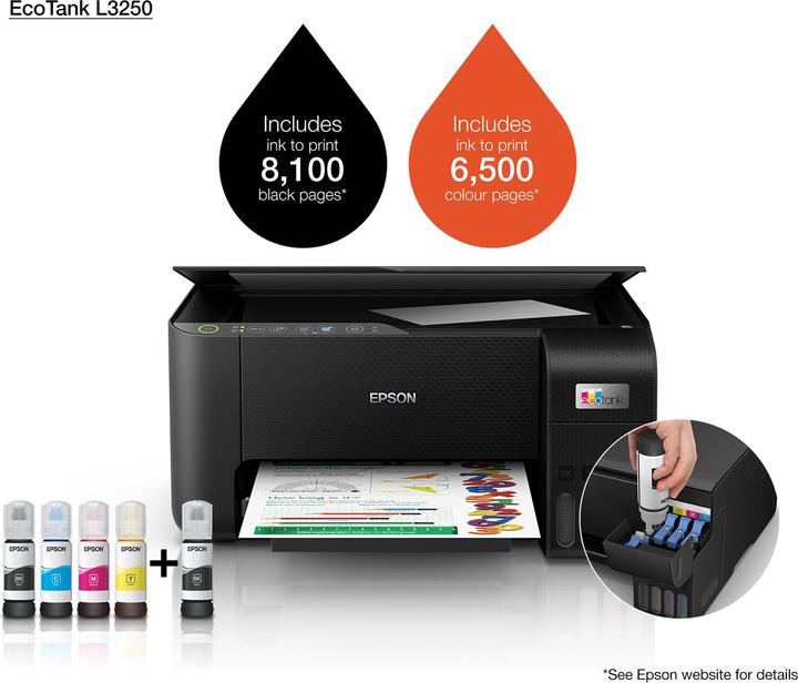 Produktbild Epson EcoTank L3250 (Tintenpatrone, Farbe)