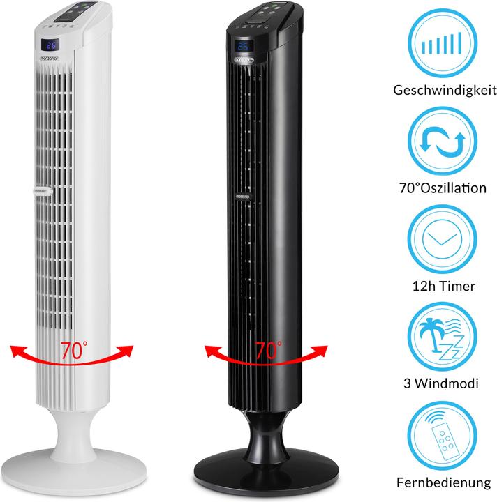 Actual product image Monzana Turmventilator (50 dB)