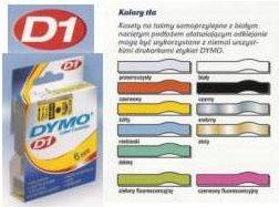Actual product image Dymo D1 writing tape 43610 6mmx7.0m black->transp. (0.60 cm, Black, Transparent)