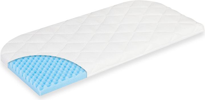 Actual product image Julius Zöllner Julius cradle and bassinet mattress Dr. Lübbe Air Plus (70 x 40 cm)