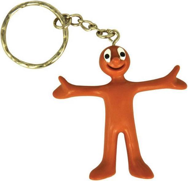 Mustard Key Chain Morph, Waving