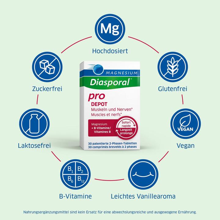 Actual product image magnesium diasporal Pro M+N Dep Tabl Ds 30 pcs (30 Piece, Pills, 76 g)