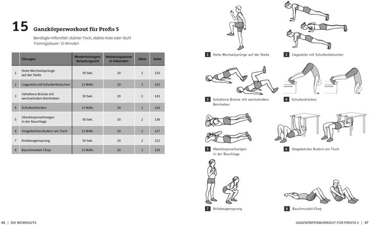 Produktbild 50 Workouts – Bodyweight-Training für Fortgeschrittene (Deutsch, Marcel Doll, 2024)
