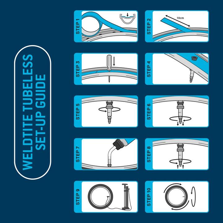 Produktbild Weldtite Tubeless MTB (24 mm)
