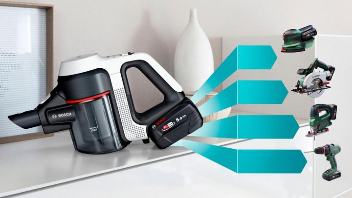 Produktbild Bosch Hausgeräte Unlimited 7