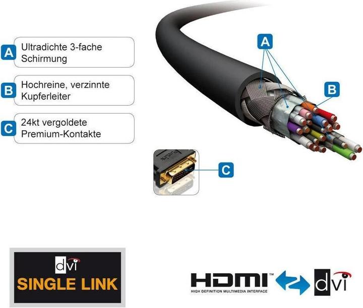 Produktbild Purelink HDMI (Typ A) — DVI (3 m, HDMI, DVI)
