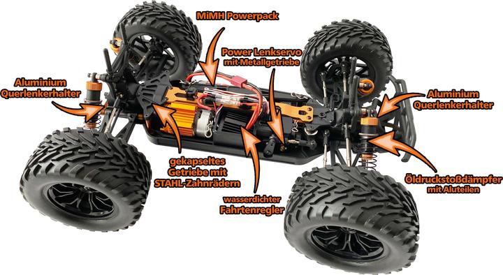 Image du produit DF-Models camion de desserts (RTR Prêt à fonctionner)