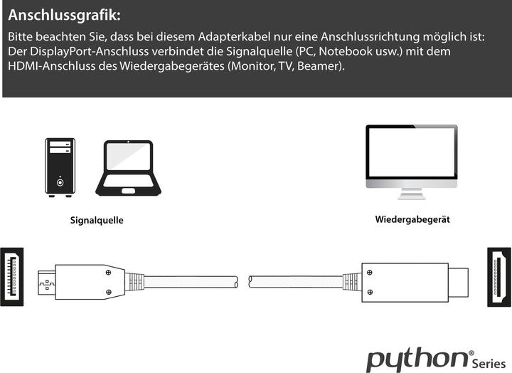 Produktbild Python PYT M0223 DP 1.4 auf HDMI 2.0 A Stecker, Nylon, 4K@60Hz, 3 m, weiss (3 m, HDMI)