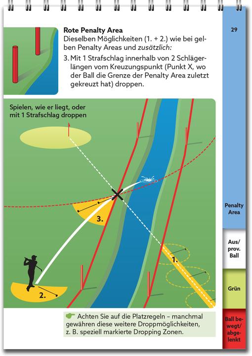 Actual product image Rules of Golf Compact 2023-2026