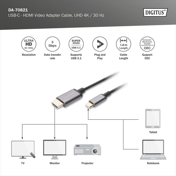 Immagine prodotto Digitus USB Typ C — HDMI (Typ A) (1.80 m, USB tipo C)