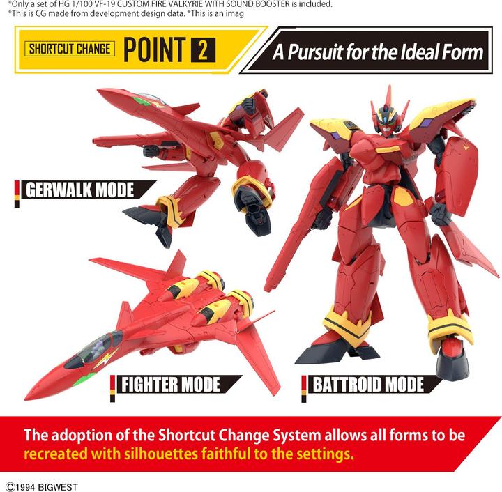 Immagine prodotto Bandai MACROSS -HG 1/100 VF-19 Custom Fire Valkyrie w/ sound Boost -Model Kit