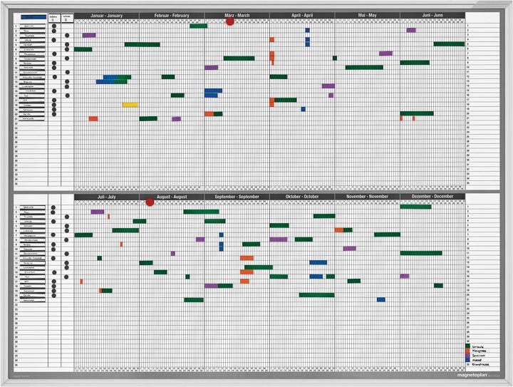 Actual product image Magnetoplan Personnel and project planner (121.5 x 91.5 cm)