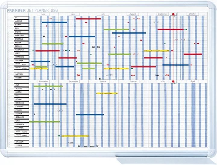 Immagine prodotto Franken Pianificatore del personale (90 x 60 cm)