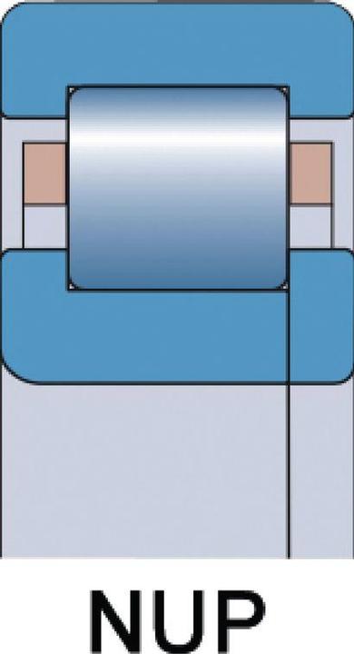 Image du produit SKF Roulements à rouleaux cylindriques NU212 ECP Ø intérieur 60 mm Ø extérieur 110 mm Largeur22 mm