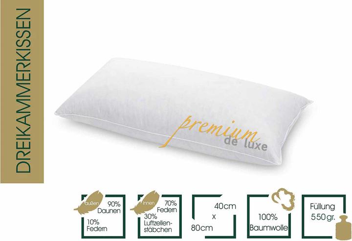 Produktbild Hanskruchen Premium de Luxe (80 x 40 cm)