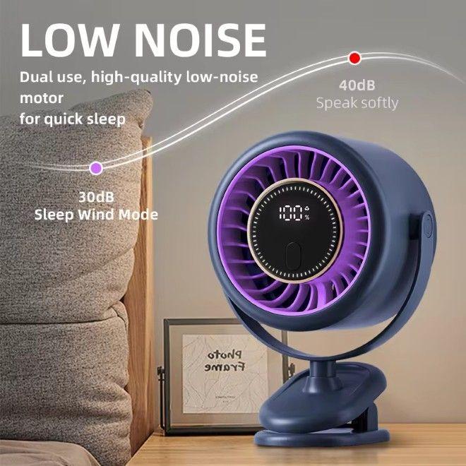 Produktbild MU Classic High Speed Ventilator mit LED Anzeige