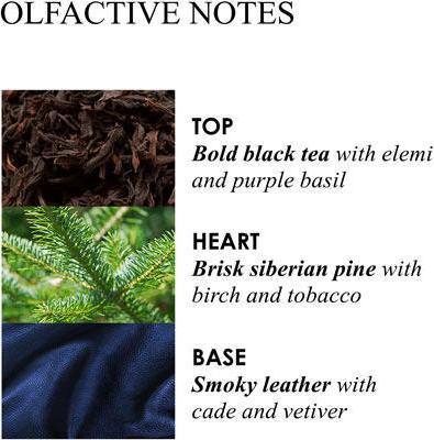 Produktbild Molton Brown Dark Leather (300 ml)