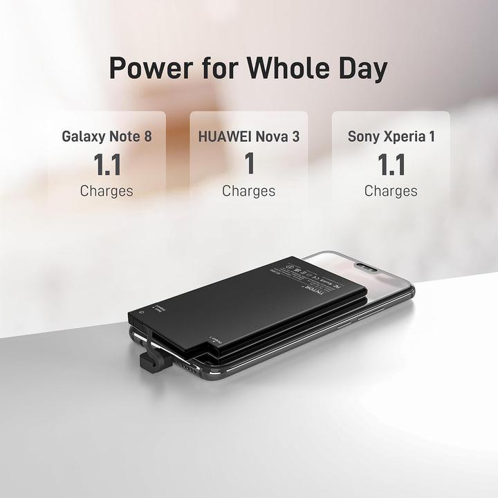 Actual product image Auskang WT-H362 (5000 mAh)