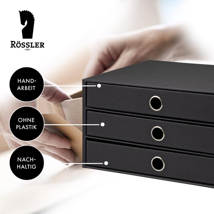 Actual product image Rössler S.O.H.O. Drawer box (A4)